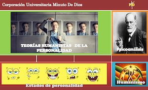 Teorías Humanistas De La Personalidad