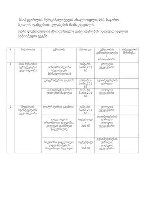 სამოქმედო გეგმა (1)