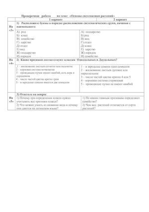 СИСТЕМАТИКА РАСТЕНИЙ