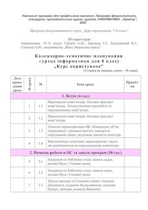 8 клас Курс користувача.