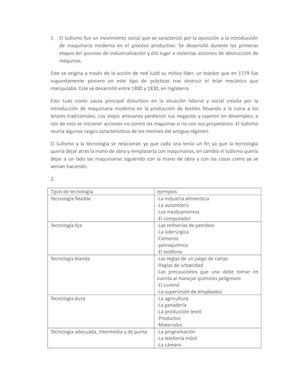 Ludismo y Tipos de tecnologia