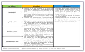 Tabla de Paradigmas Semejanza Y Diferencias