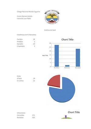 Estadisticas Del Barcelona
