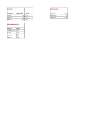 Excel Silla