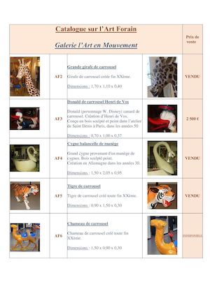 Catalogue Art Forain