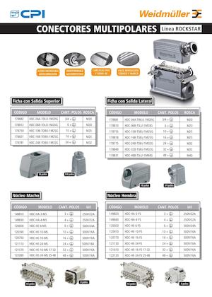 Hojas de Datos -  Conectores Multipolares Línea Rockstar