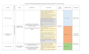 Unidad 1 Esc Dominical
