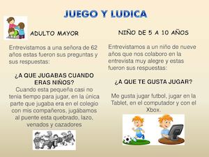 Juego Y Ludica