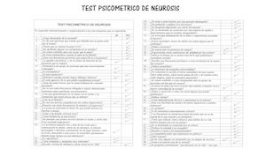 Resultados Del Test De Neurosis