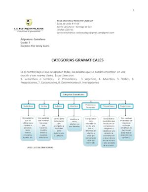 Categorias Gramaticales Primer Periodo 7° 2016