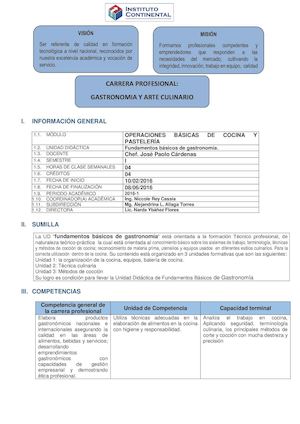GAST 1RO FUNDAMENTOS BÁSICOS DE LA GASTRONOMÍA