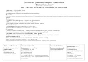 тех карта глобус