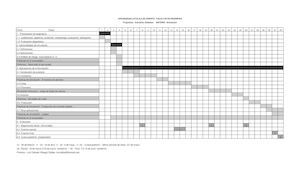 Linea De Tiempo (Diagrama De Gantt) Curso De Simulación 1 2016