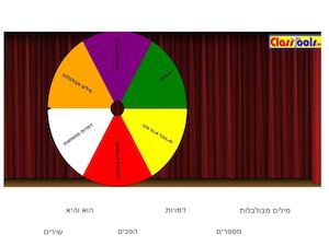 חידון פורים