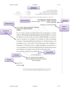 Documentos Oficio Circular Memorandum(2)