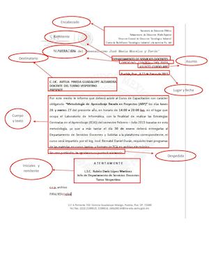 Documentos Oficio Circular Memorandum
