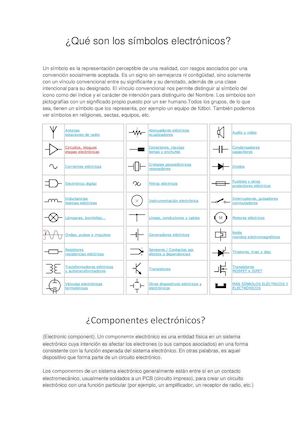 Qué Son Los Símbolos Electrónicos