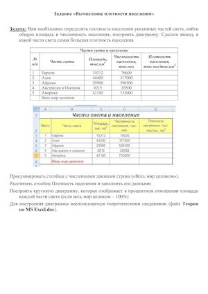 Части света и население