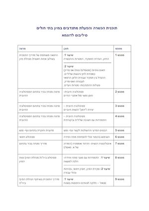 סילבוס לדוגמא.