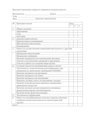 Дополнительные материалы к тематической проверке по изодеятельности