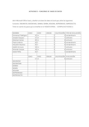 Actividad 2 Funciones De Bases De Datos