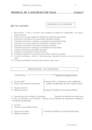 Progmación +problemas