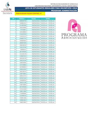 Inscripciones I-2016 Programa Administración