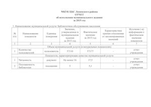 Муниципальное задание МКУК "ЦБС им. П. П. Бажова" Ленинского района города Новосибирска на 2015 год