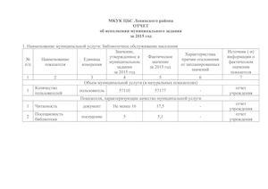 Отчет об исполнение Муниципального задания МКУК ЦБС им. П. П. Бажова Ленинского района города Новосибирска на 2015 год