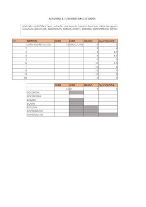 Ejercicio 2 Funciones De Bases De Datos
