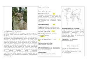 Biodiversité - 6°1 et 6°2