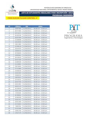 Inscripciones I-2016 Programa Ingeniería y Tecnología