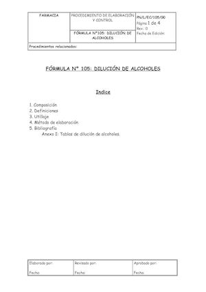 Dilucion De Alcoholes