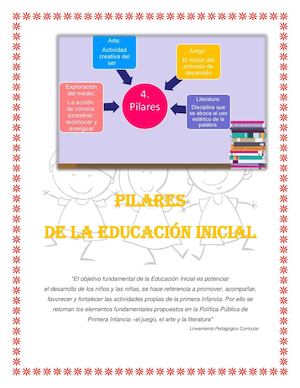 Pilares De La Educación