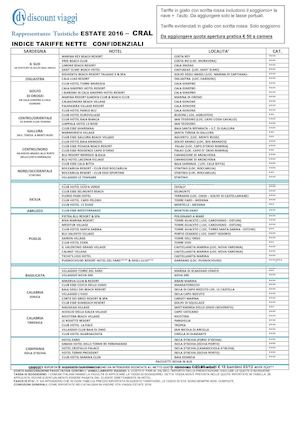 Confidenziale 2016 Catalo Go Mare