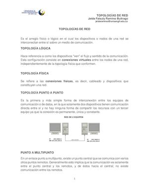 Topologías De Red