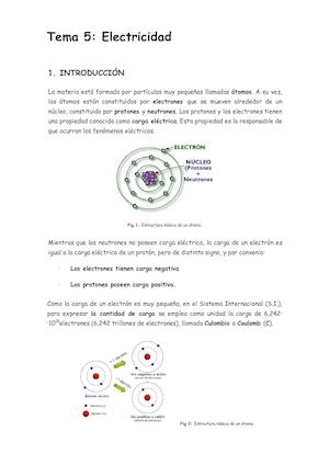 Conceptos Básicos De Electricidad