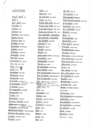 Espagnol Locutions, Connecteurs, Présentation