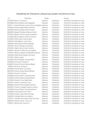 Listado Tributación y Aduana sede Cabimas