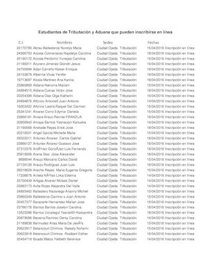 Listado Tributación y Aduana, sede Ciudad Ojeda