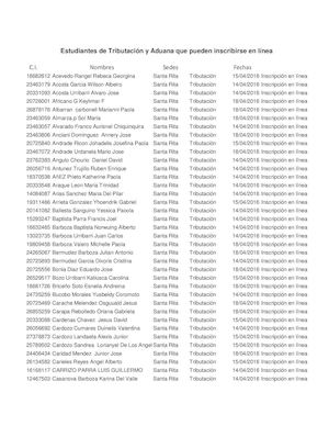 Listado estudiantes Tributación y Aduana sede Santa Rita