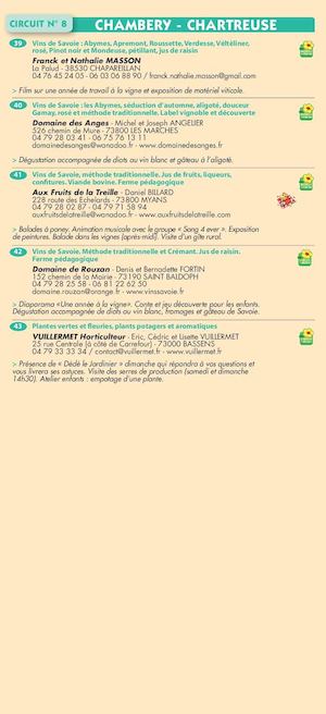 Tous Les Circuits Savoie Hte Savoie