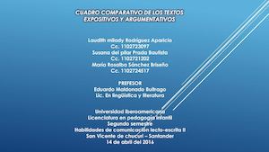 Cuadro Comparativo Entre Texto Expositivo Y Argumentativo