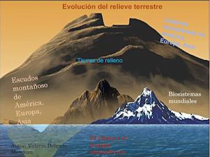 2 Revista De Estudios