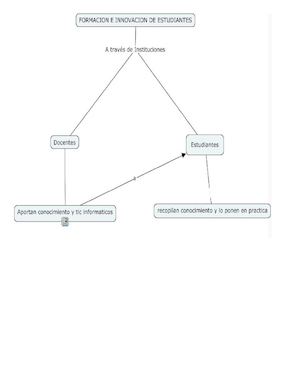 Mapa Conceptual Hecho En Cmaptools