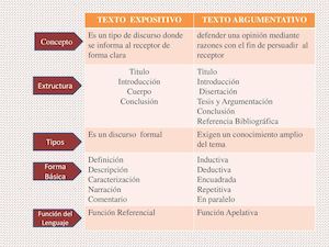 2do Trabajo De Habilidades