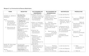 Planeación Bloque 4 Quimica