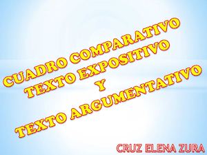 Cuadro Comparativo Texto Expositivo Y Argumentativo