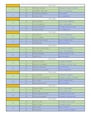 Doublettes Veterans Aquitaine Calameo