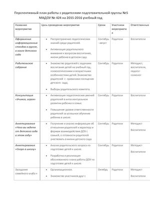 от рождения до школы (1)